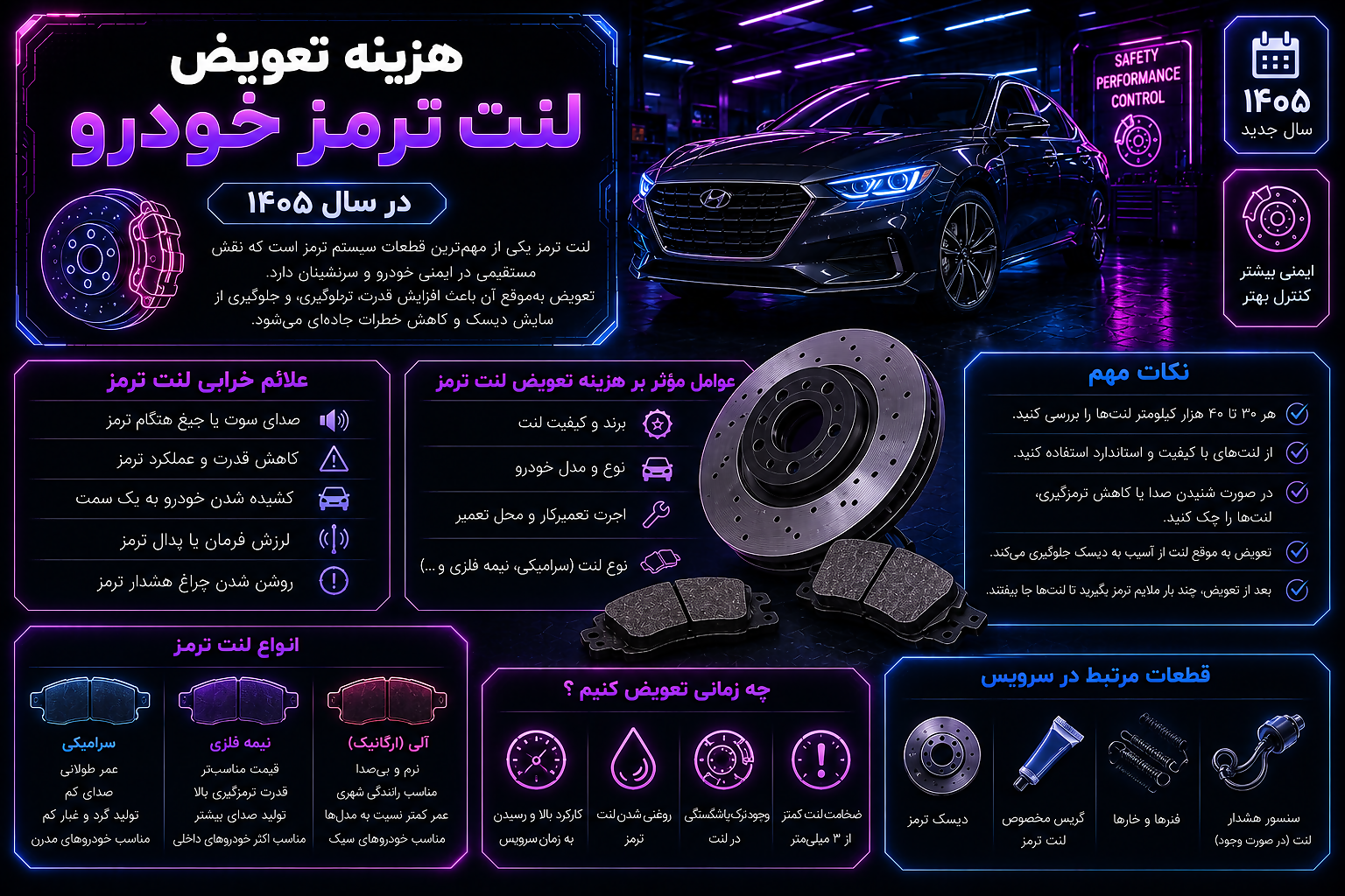 هزینه تعویض لنت ترمز خودرو در سال 1405