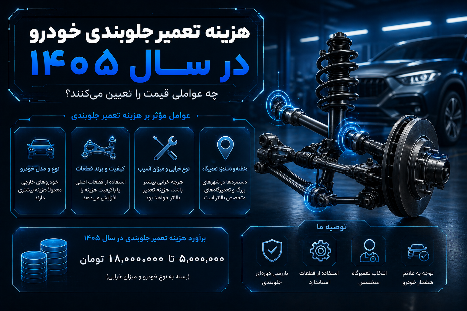 هزینه تعمیر جلوبندی خودرو در سال ۱۴۰۵