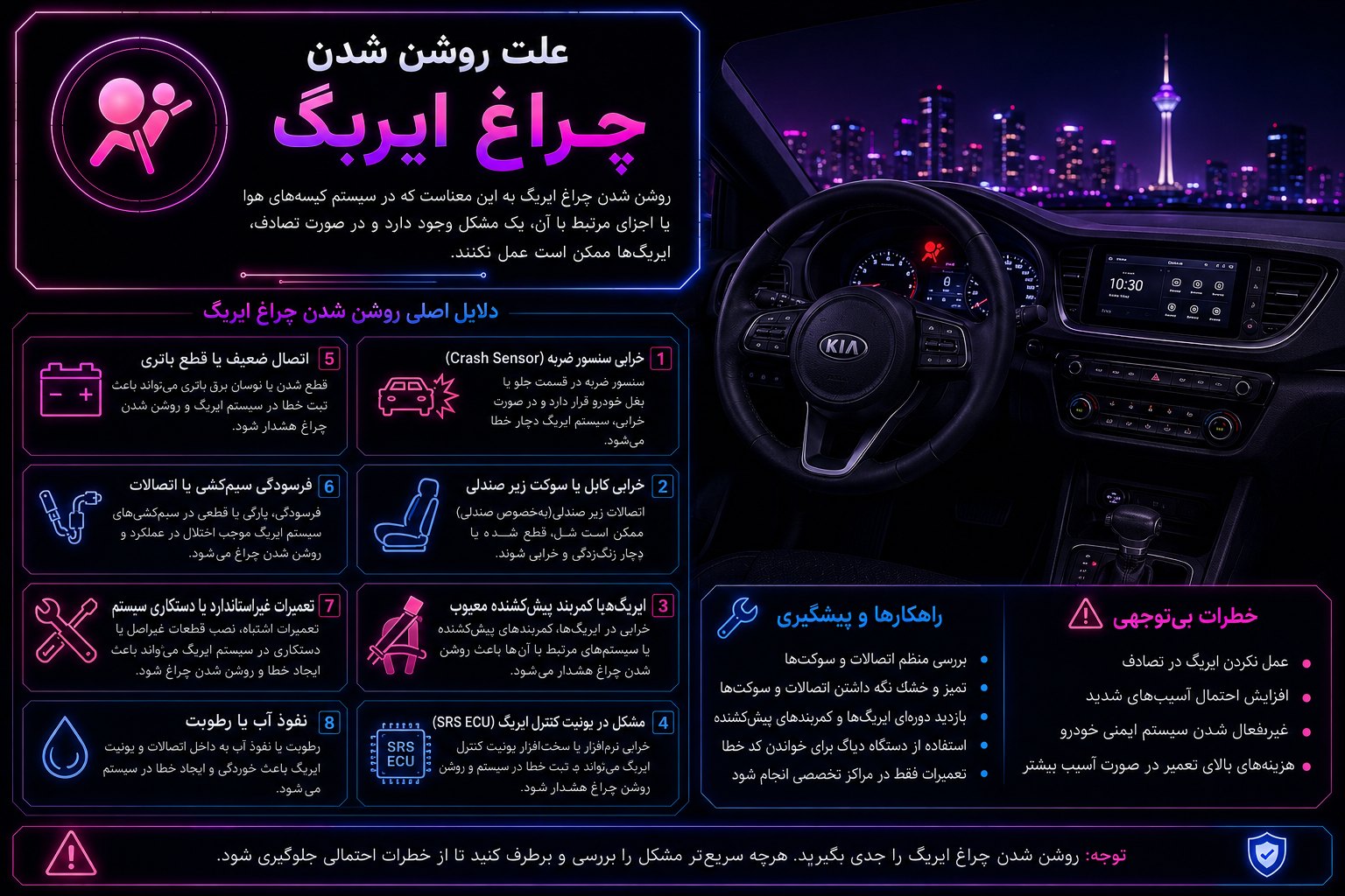 علت روشن شدن چراغ ایربگ