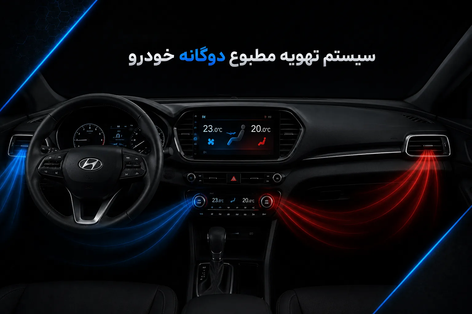 سیستم تهویه مطبوع دوگانه خودرو