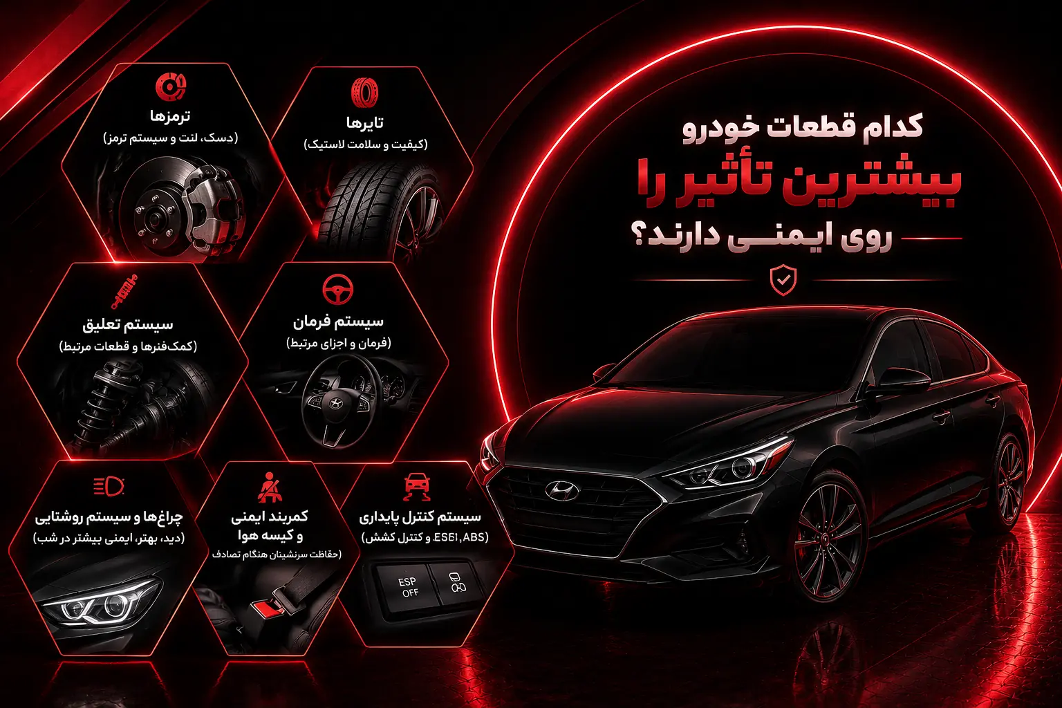 قطعات ایمنی خودرو